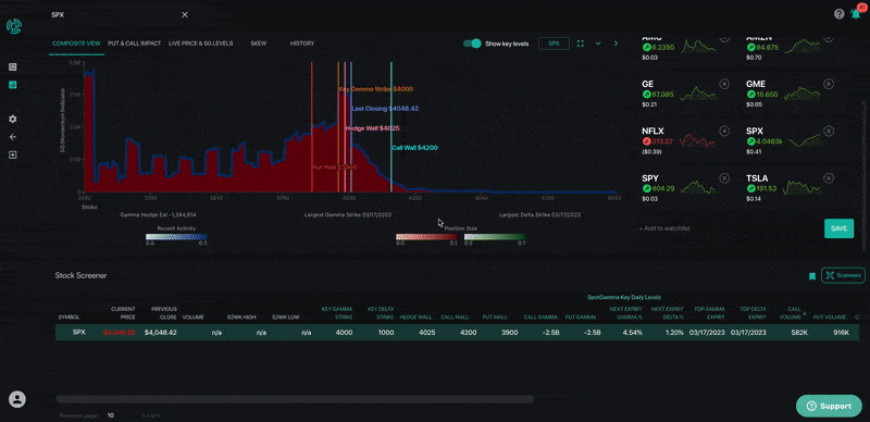 Can_I_see_historical_data_in_Equity_Hub_.gif