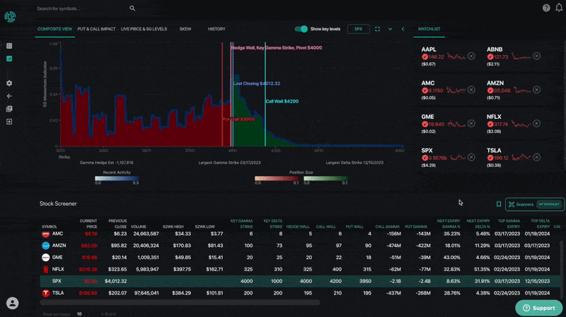 How_do_I_add_tickers_to_my_Watchlist_in_Equity_Hub_.gif