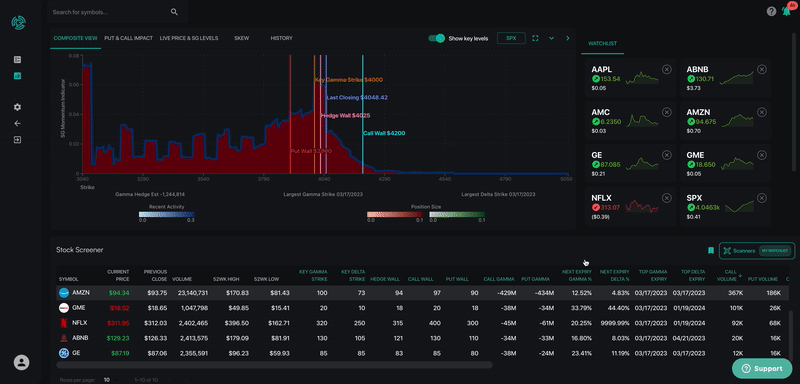 How_do_I_remove_tickers_from_my_Watchlist_in_Equity_Hub_.gif