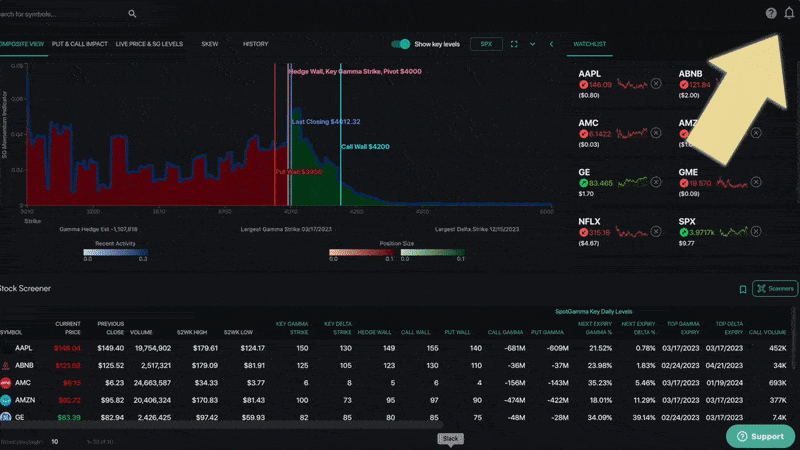 What_are_the_Equity_Hub_Call_Wall_and_Put_Wall_Alerts_.gif
