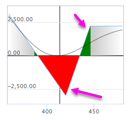 Chart

Description automatically generated