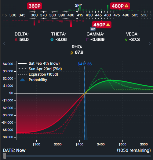 A screenshot of a computer

Description automatically generated with medium confidence