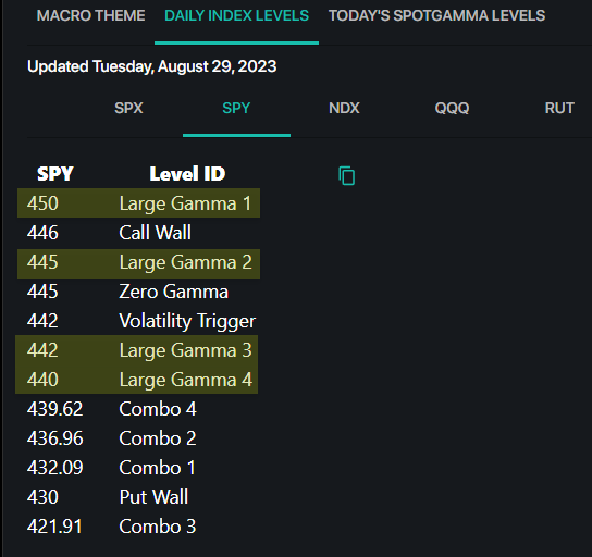 Large gamma strike.png