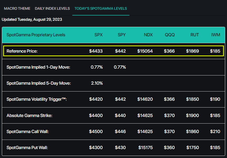 Reference Price.png