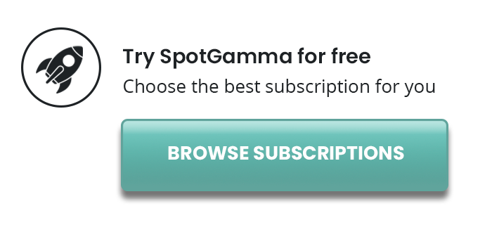 SpotGamma-Subscriptions-CTA-Banner-Support-Center.png
