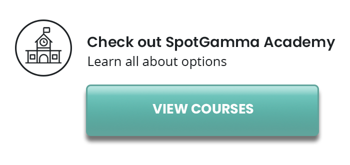 SpotGamma-Academy-CTA-Banner-Support-Center.png
