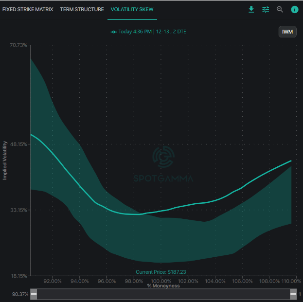 Screenshot 2023-12-15 at 2.03.48 PM.png