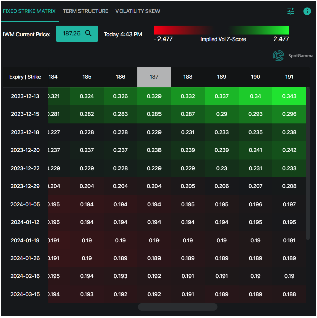 Screenshot 2023-12-15 at 2.01.36 PM.png