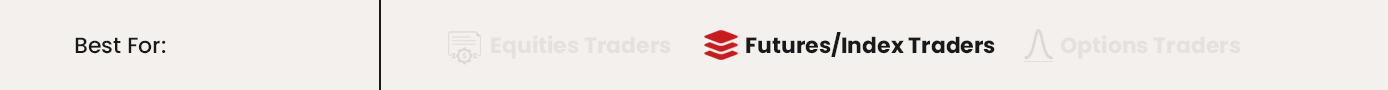 SpotGamma-Tools-Best-For-Futures-Index-Traders (1).png