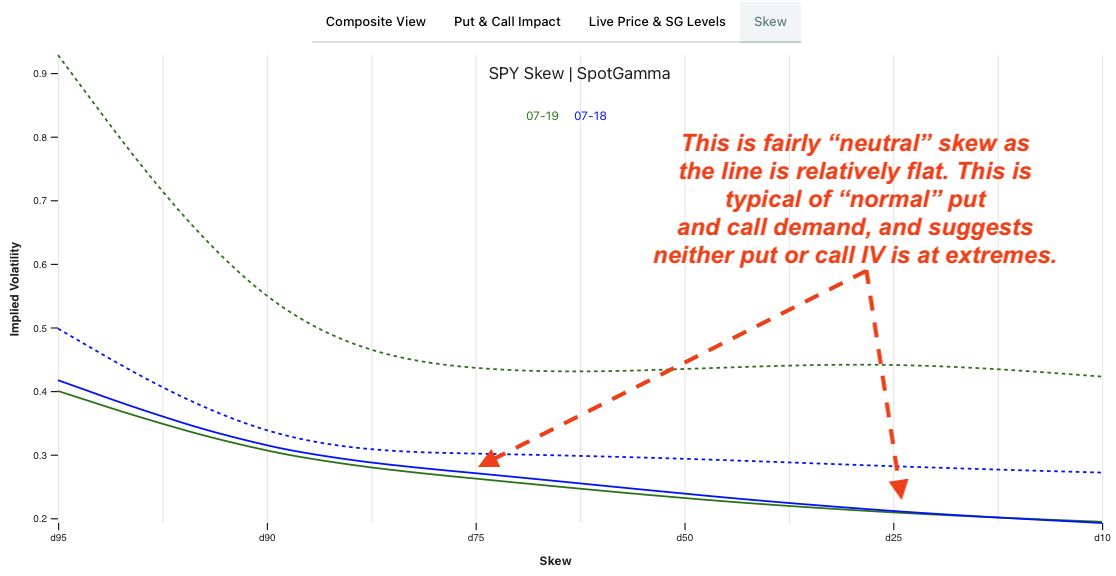 average_skew.png